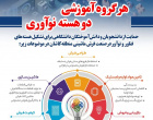 گزارش تصویری زنجیره فرش